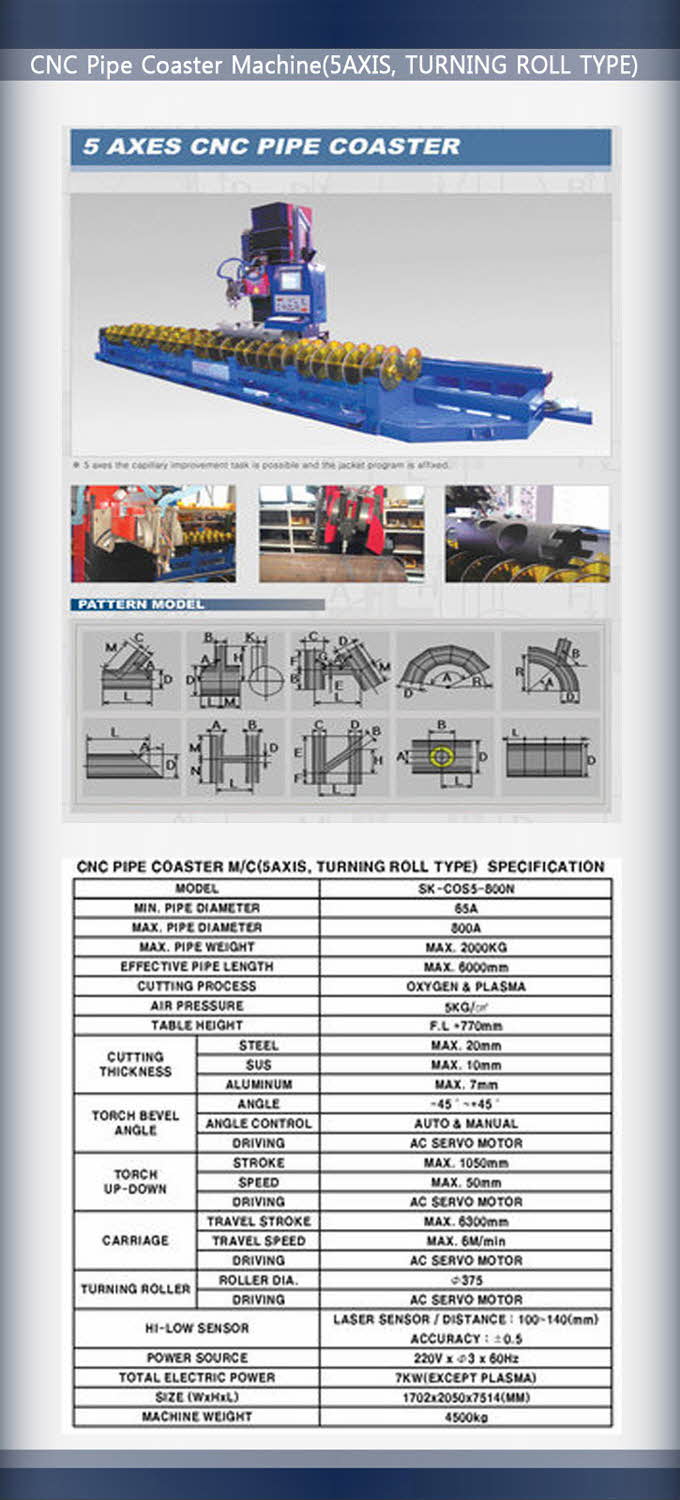 CNC Pipe Coaster Machine(5AXIS, TURNING RO... Made in Korea
